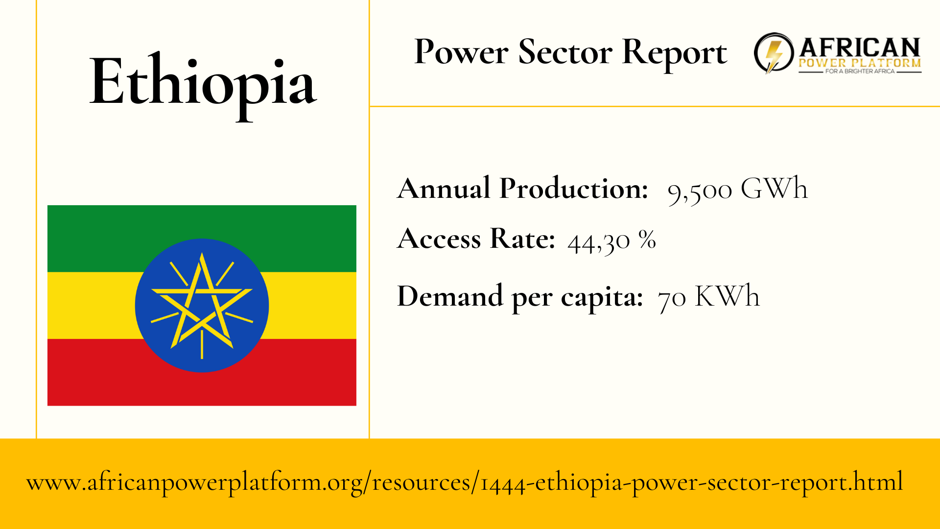Ethiopia Power Sector Report